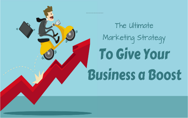 Marketing Boost: 7 Incredible Strategies to Skyrocket Your Sales and Profits